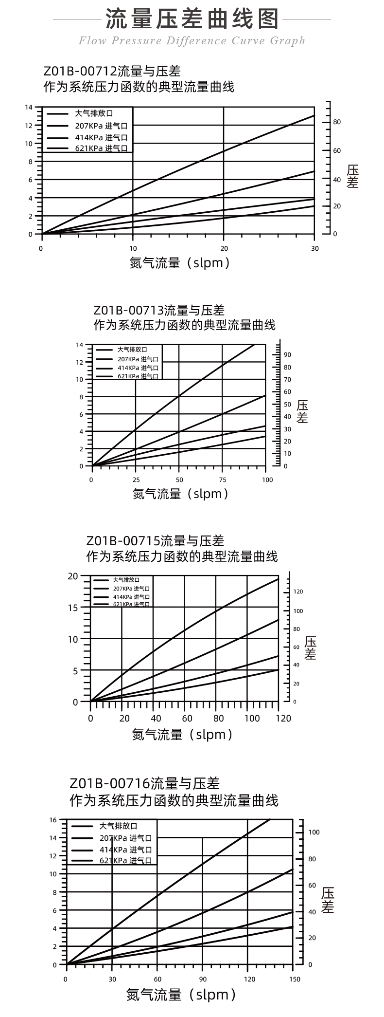 20241130-在線式專用氣體過濾器_05.jpg