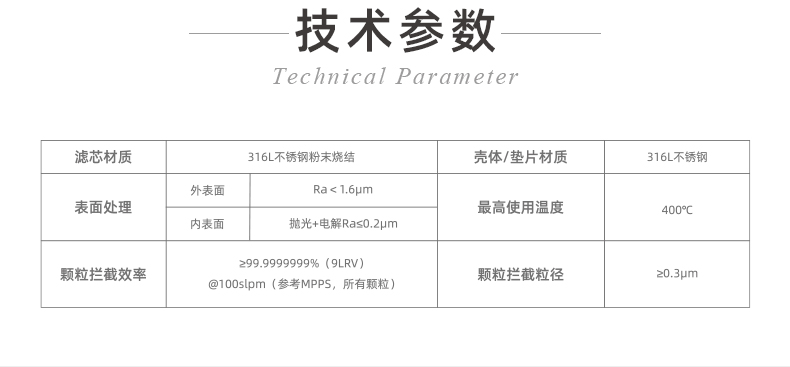 20241130-儀器保護專用過濾器++_03.jpg