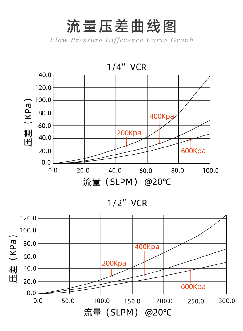 20241130-儀器保護(hù)專用過(guò)濾器-低壓款++_05.jpg